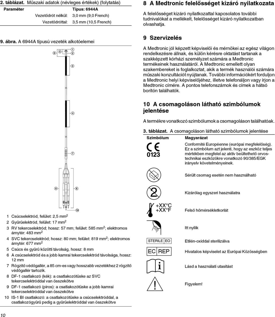 nyilatkozatban olvashatja.