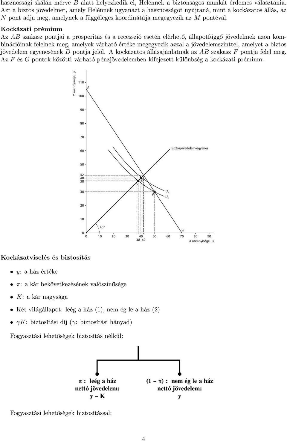 Kockázati prémium Az AB szakasz pontjai a prosperitás és a recesszió esetén elérhet, állapotfügg jövedelmek azon kombinációinak felelnek meg, amelyek várható értéke megegyezik azzal a