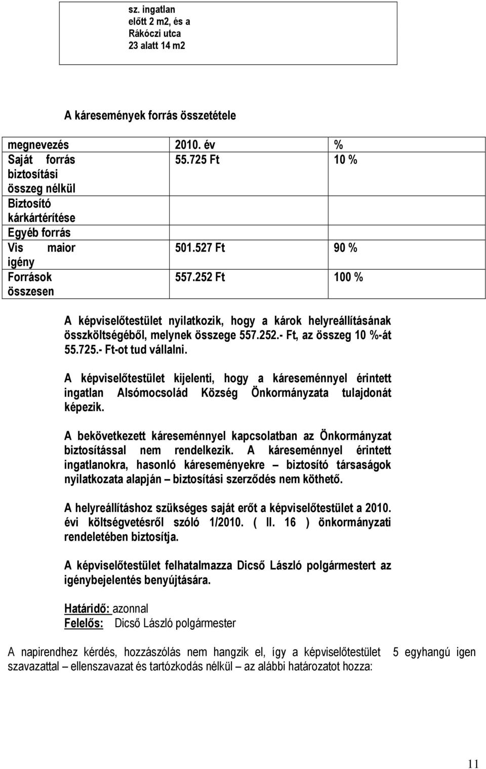 252 Ft 100 % A képviselőtestület nyilatkozik, hogy a károk helyreállításának összköltségéből, melynek összege 557.252.- Ft, az összeg 10 %-át 55.725.- Ft-ot tud vállalni.