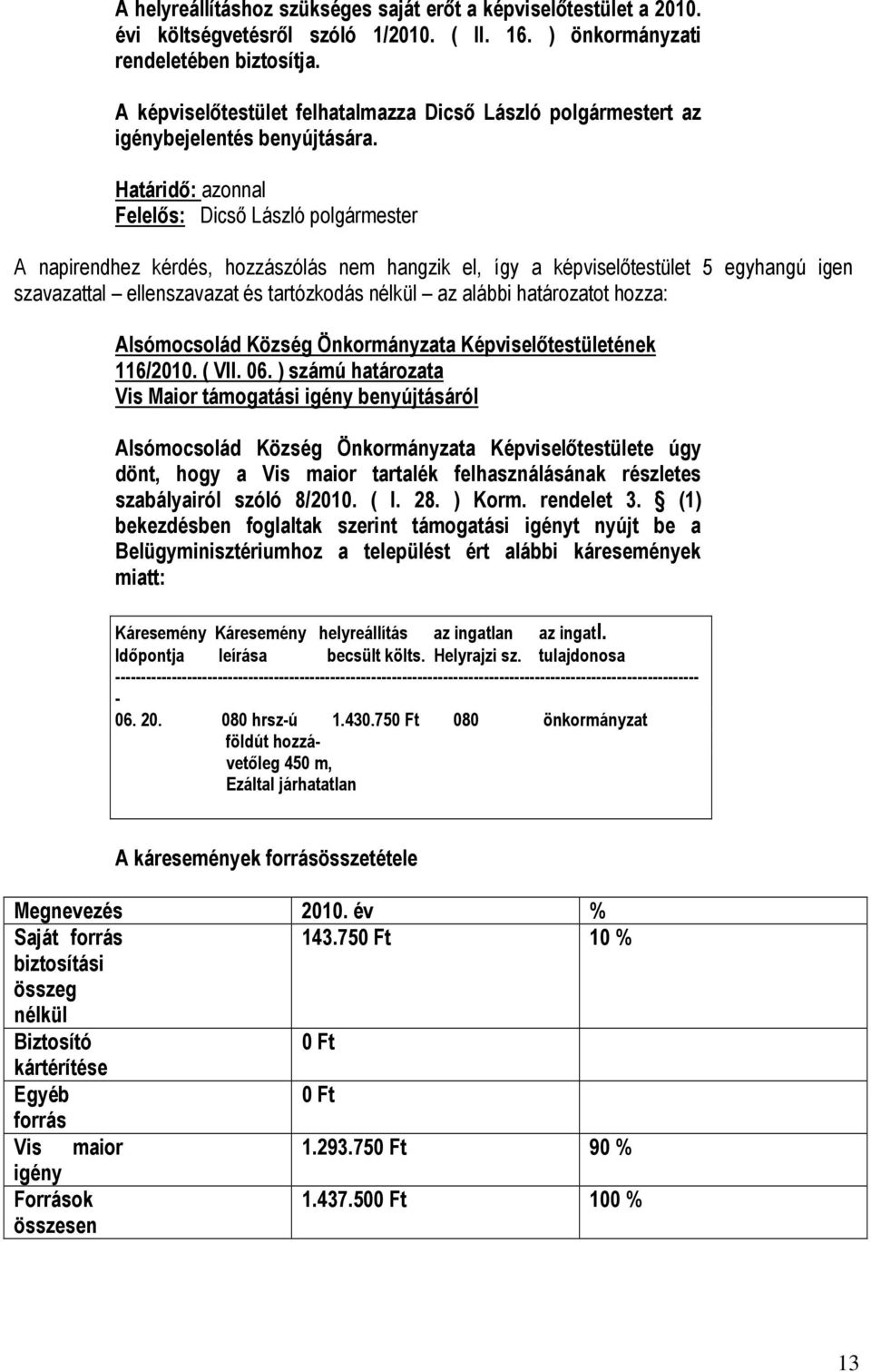 ) számú határozata Vis Maior támogatási igény benyújtásáról dönt, hogy a Vis maior tartalék felhasználásának részletes szabályairól szóló 8/2010. ( I. 28. ) Korm. rendelet 3.