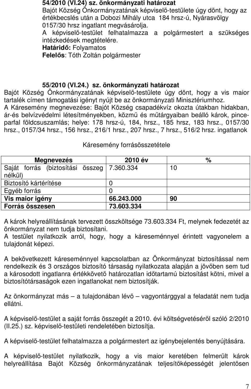 A képviselő-testület felhatalmazza a polgármestert a szükséges intézkedések megtételére. Határidő: Folyamatos Felelős: Tóth Zoltán polgármester 55/2010 (VI.24.) sz.