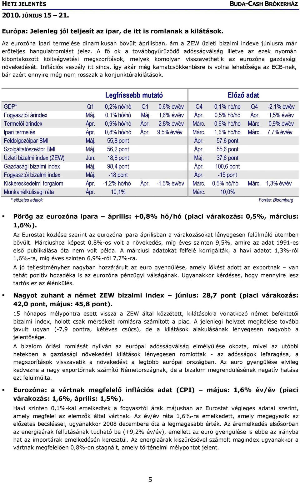 A fő ok a továbbgyűrűződő adósságválság illetve az ezek nyomán kibontakozott költségvetési megszorítások, melyek komolyan visszavethetik az eurozóna gazdasági növekedését.