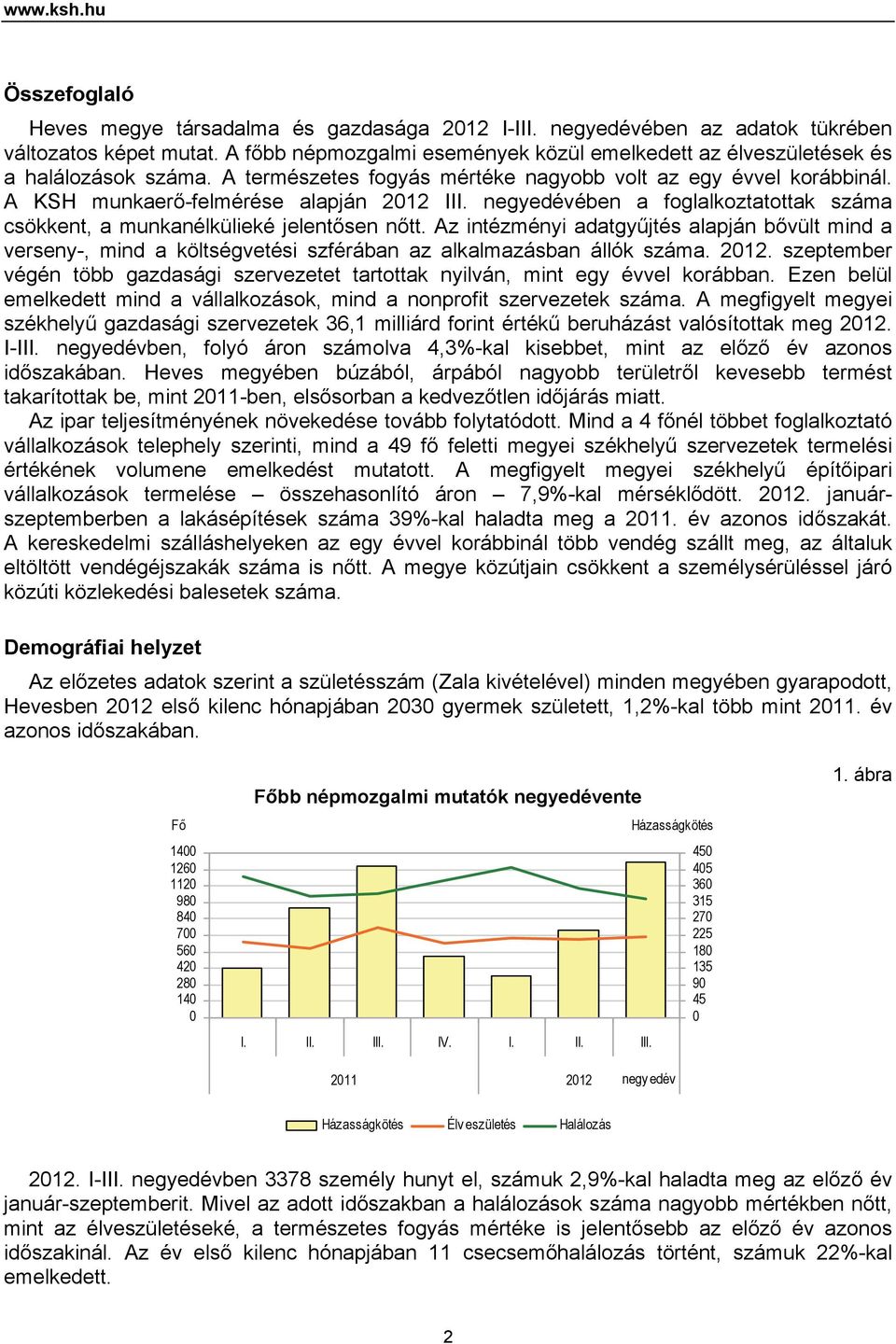 negyedévében a foglalkoztatottak száma csökkent, a munkanélkülieké jelentősen nőtt.