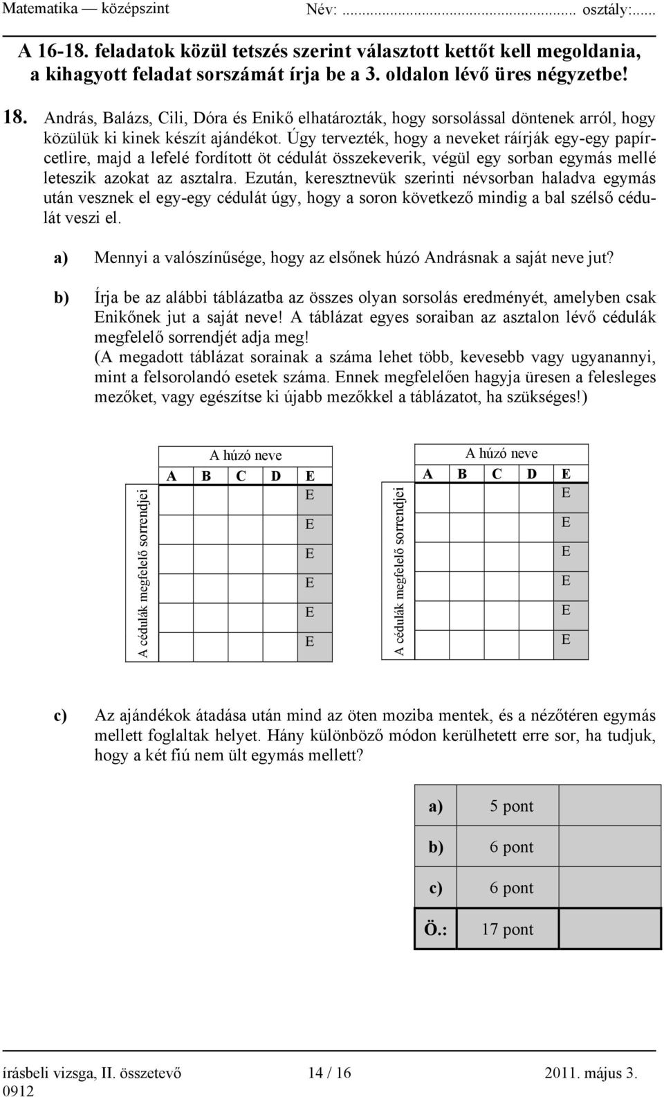 Úgy tervezték, hogy a neveket ráírják egy-egy papírcetlire, majd a lefelé fordított öt cédulát összekeverik, végül egy sorban egymás mellé leteszik azokat az asztalra.