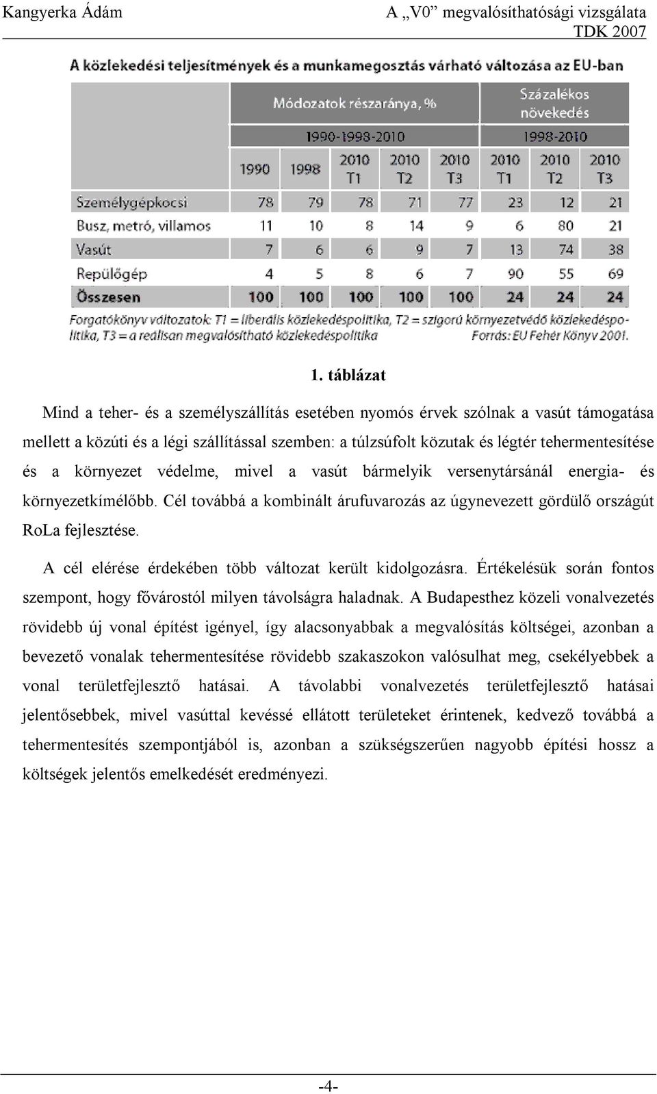 A cél elérése érdekében több változat került kidolgozásra. Értékelésük során fontos szempont, hogy fővárostól milyen távolságra haladnak.