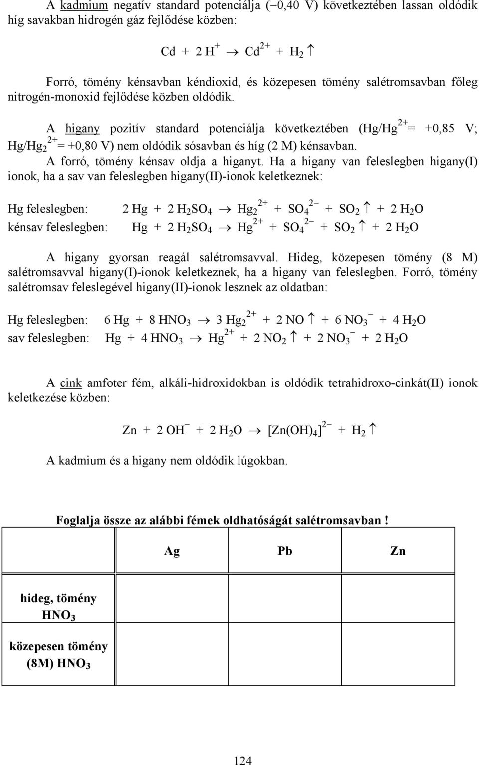 A higany pozitív standard potenciálja következtében (Hg/Hg 2+ = +0,85 V; Hg/Hg 2 2+ = +0,80 V) nem oldódik sósavban és híg (2 M) kénsavban. A forró, tömény kénsav oldja a higanyt.