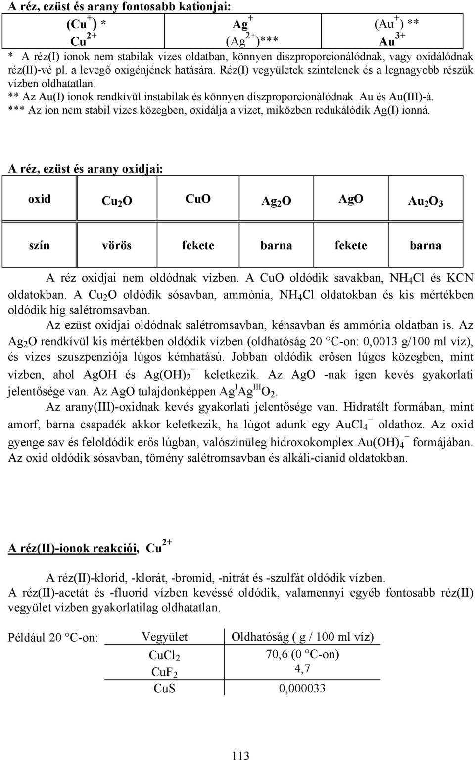 *** Az ion nem stabil vizes közegben, oxidálja a vizet, miközben redukálódik Ag(I) ionná.