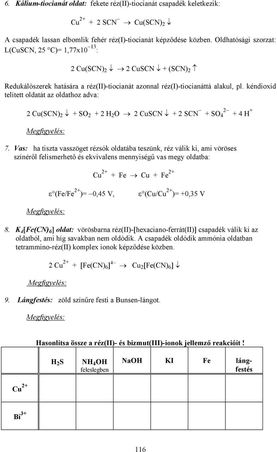 kéndioxid telített oldatát az oldathoz adva: 2 Cu(SCN) 2 + SO 2 + 2 H 2 O 2 CuSCN + 2 SCN + SO 4 2 + 4 H + 7.