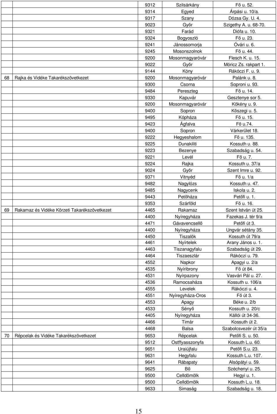 14. 9330 Kapuvár Gesztenye sor 5. 9200 Mosonmagyaróvár Kökény u. 9. 9400 Sopron Kőszegi u. 5. 9495 Kópháza Fő u. 15. 9423 Ágfalva Fő u.74. 9400 Sopron Várkerület 18. 9222 Hegyeshalom Fő u. 135.