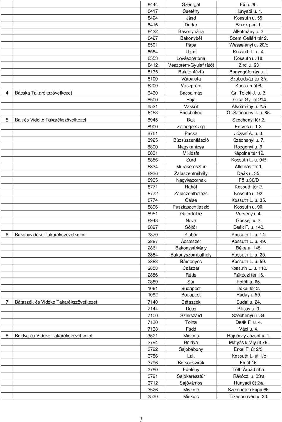 4 Bácska Takarékszövetkezet 6430 Bácsalmás Gr. Teleki J. u. 2. 6500 Baja Dózsa Gy. út 214. 6521 Vaskút Alkotmány u. 2/a 6453 Bácsbokod Gr.Széchenyi I. u. 85.