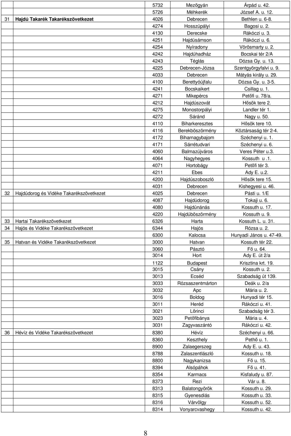 4100 Berettyóújfalu Dózsa Gy. u. 3-5. 4241 Bocskaikert Csillag u. 1. 4271 Mikepércs Petőfi u. 78/a. 4212 Hajdúszovát Hősök tere 2. 4275 Monostorpályi Landler tér 1. 4272 Sáránd Nagy u. 50.