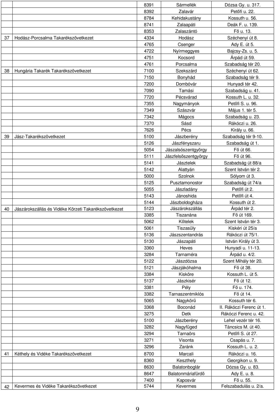 7150 Bonyhád Szabadság tér 9. 7200 Dombóvár Hunyadi tér 42. 7090 Tamási Szabadság u. 41. 7720 Pécsvárad Kossuth L. u. 32. 7355 Nagymányok Petőfi S. u. 96. 7349 Szászvár Május 1. tér 5.