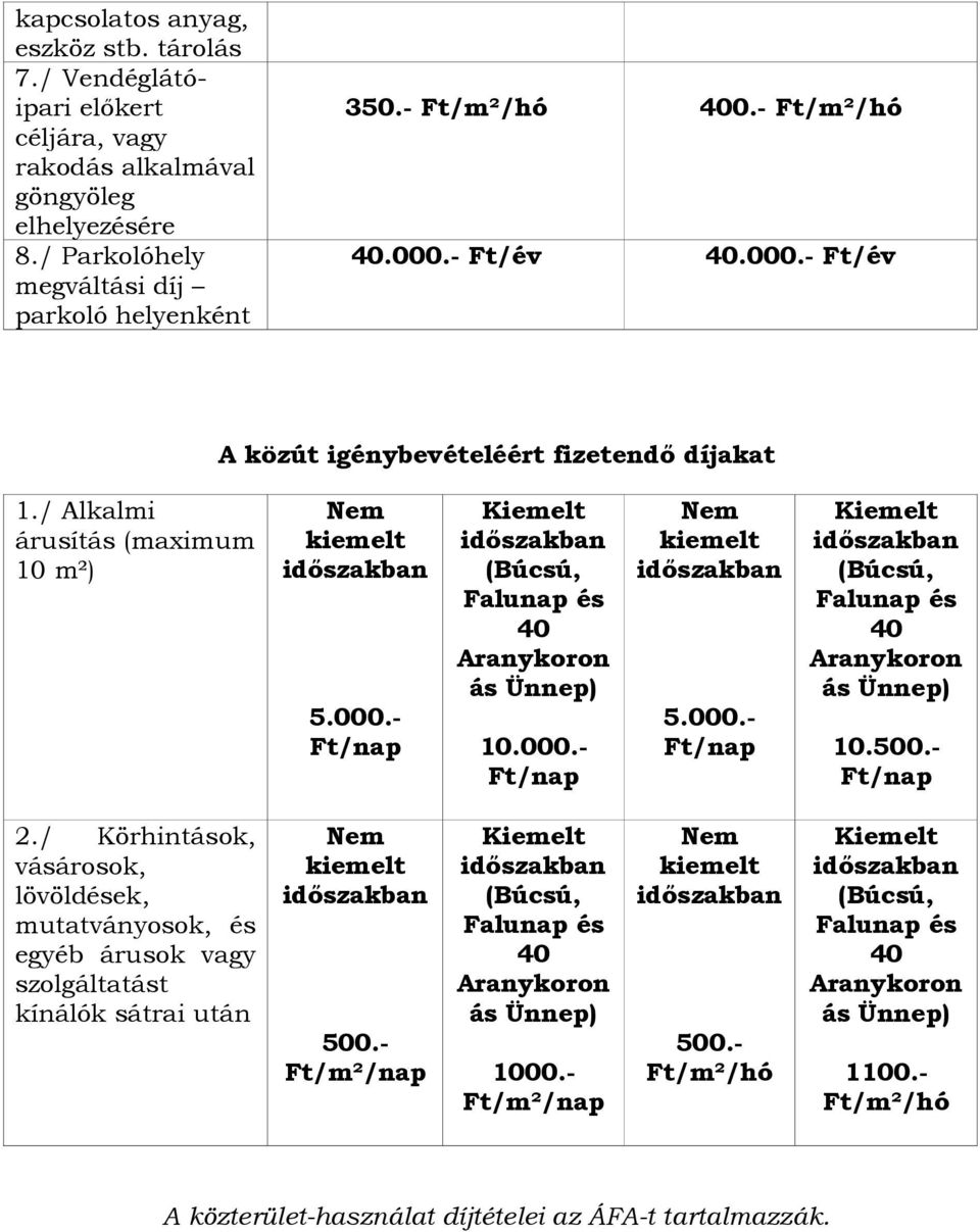 000.- Ft/nap Nem kiemelt 5.000.- Ft/nap Kiemelt (Búcsú, Falunap és 40 Aranykoron ás Ünnep) 10.500.- Ft/nap 2.