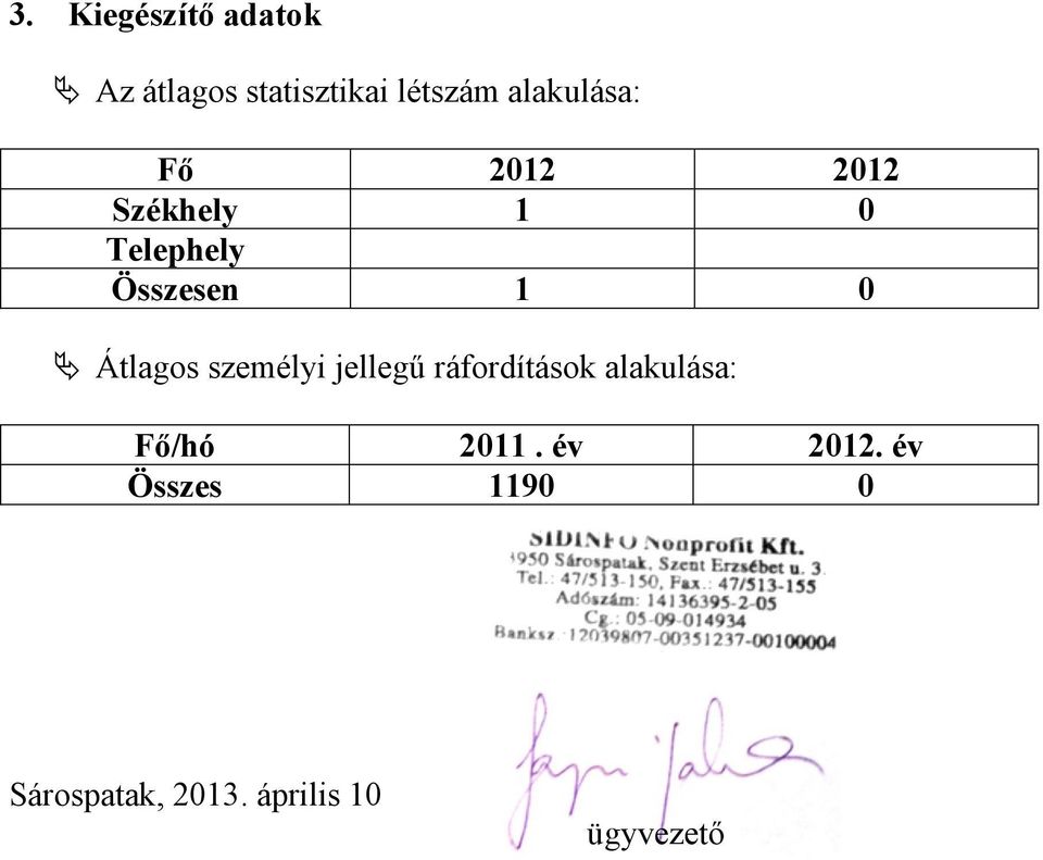 Átlagos személyi jellegű ráfordítások alakulása: Fő/hó 2011.