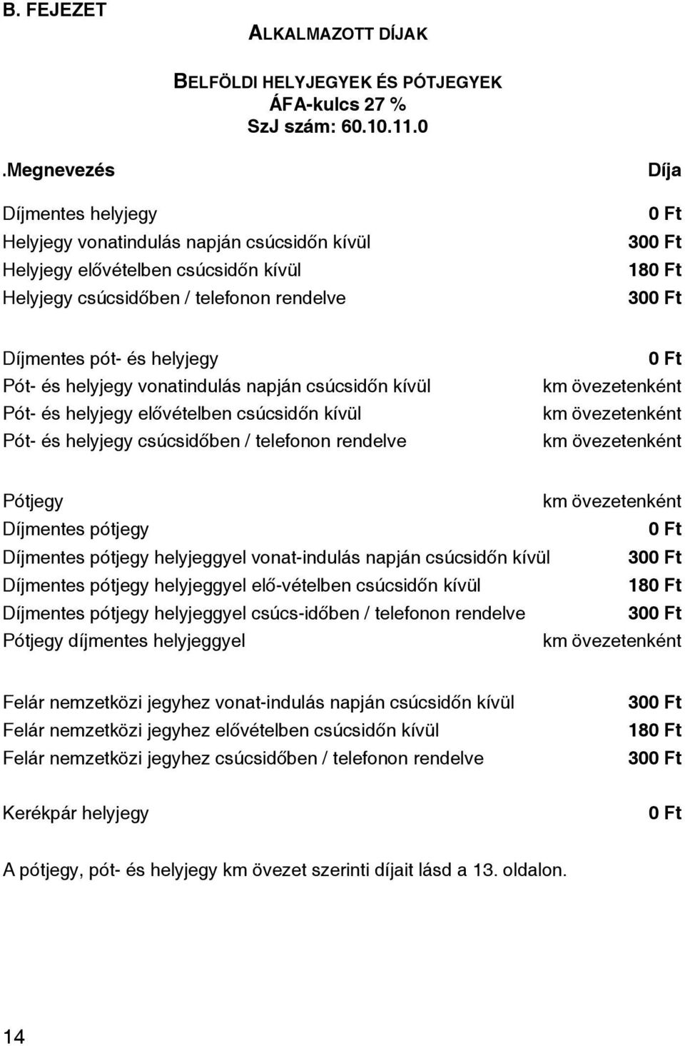 Díjmentes pót- és helyjegy Pót- és helyjegy vonatindulás napján csúcsidőn kívül Pót- és helyjegy elővételben csúcsidőn kívül Pót- és helyjegy csúcsidőben / telefonon rendelve 0 Ft km övezetenként km