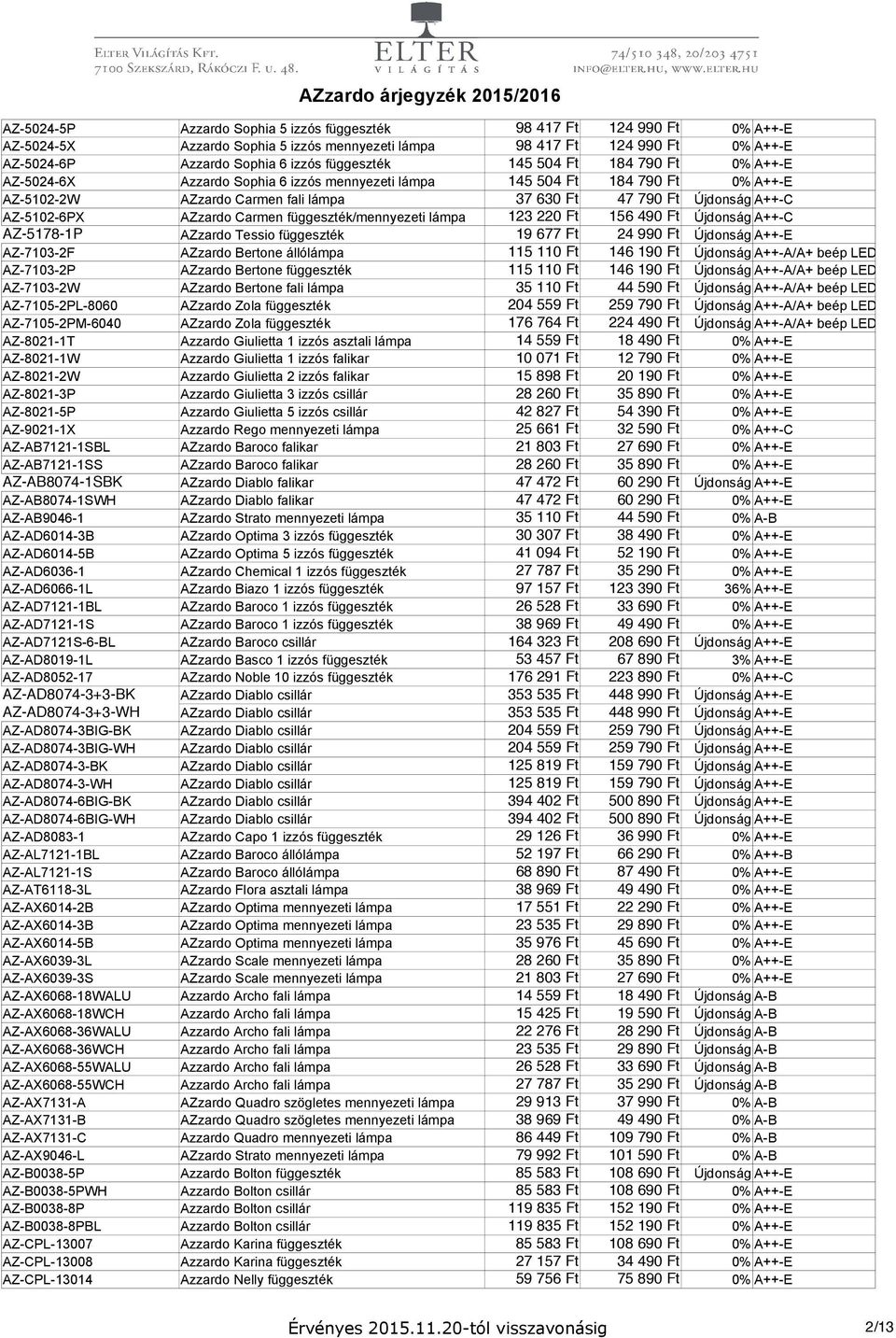 AZ-5102-6PX AZzardo Carmen függeszték/mennyezeti lámpa 123 220 Ft 156 490 Ft Újdonság A++-C AZ-5178-1P AZzardo Tessio függeszték 19 677 Ft 24 990 Ft Újdonság A++-E AZ-7103-2F AZzardo Bertone