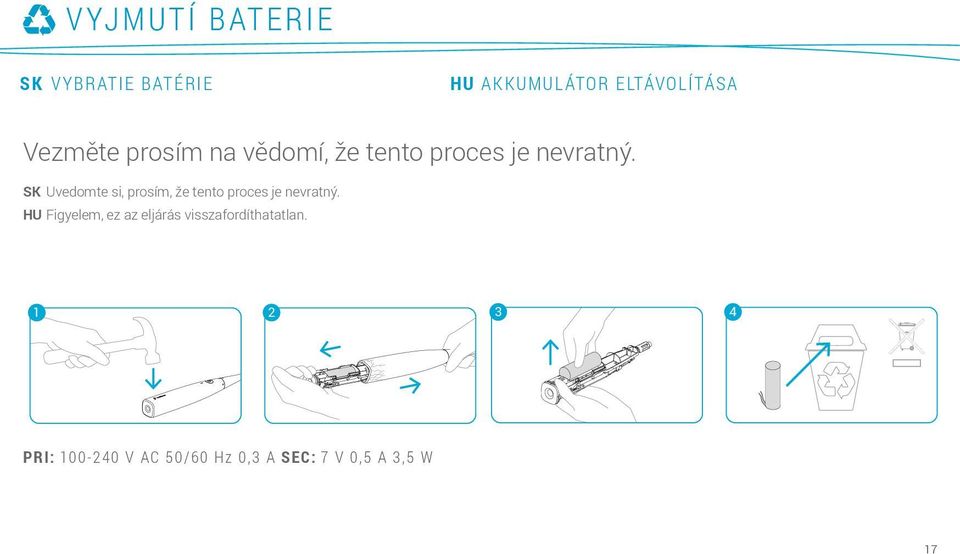 SK Uvedomte si, prosím, že tento proces je nevratný.