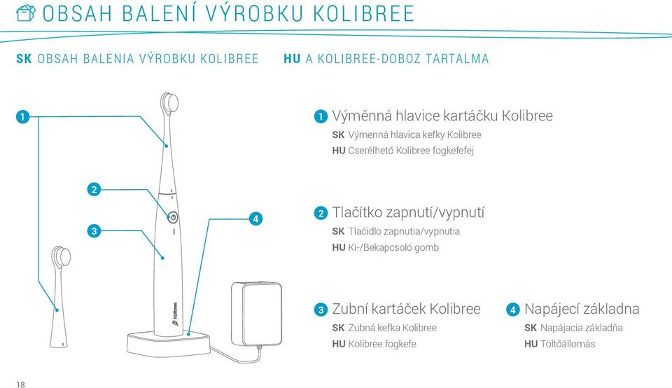 3 4 2 Tlačítko zapnutí/vypnutí SK Tlačidlo zapnutia/vypnutia HU Ki-/Bekapcsoló gomb 3 Zubní kartáček