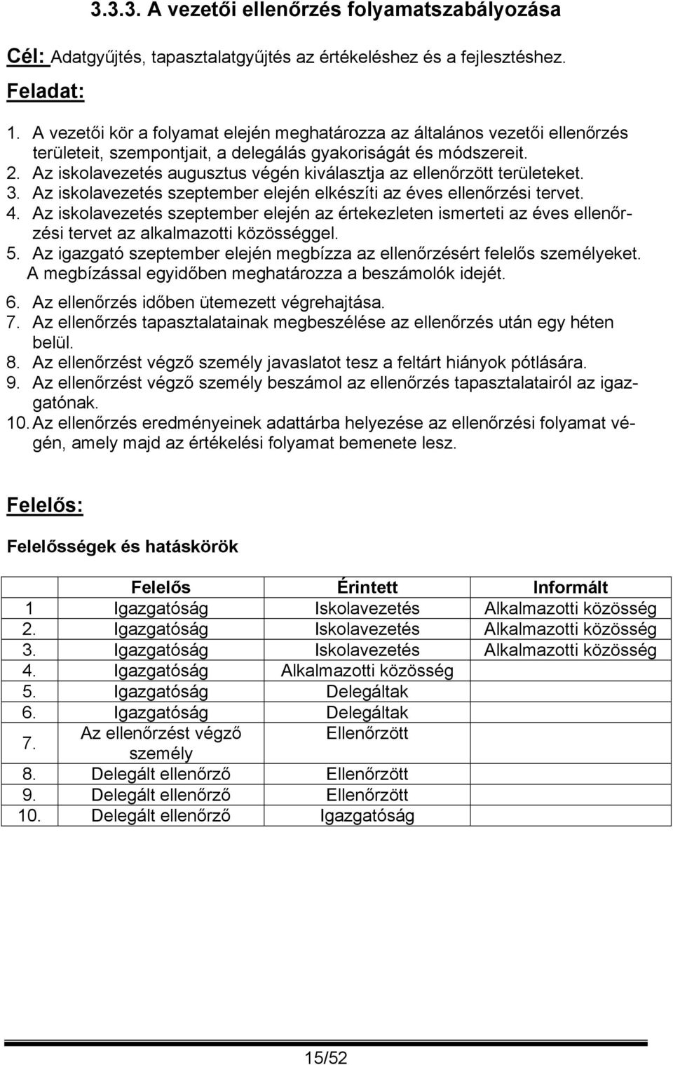 Az iskolavezetés augusztus végén kiválasztja az ellenőrzött területeket. 3. Az iskolavezetés szeptember elején elkészíti az éves ellenőrzési tervet. 4.