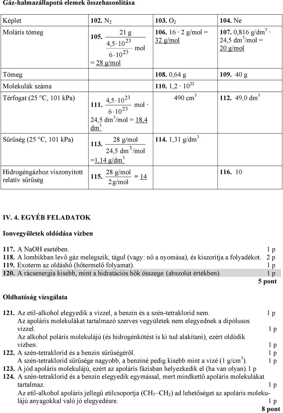 28 / 2/ = 14 490 cm 112. 49,0 dm 114. 1,1 /dm 116. 10 IV. 4. EGYÉB FELADATOK Ionveyületek oldódása vízben 117. A NaOH esetében. 118.