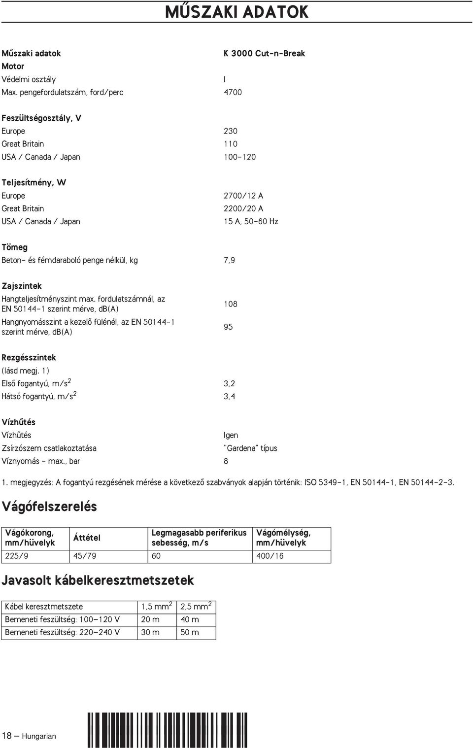 50-60 Hz Tömeg Beton- és fémdaraboló penge nélkül, kg 7,9 Zajszintek Hangteljesítményszint max.