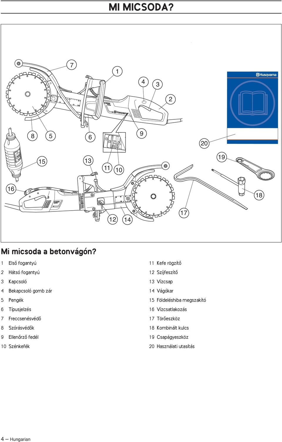 FreccsenésvédŒ 8 SzórásvédŒk 9 EllenŒrzŒ fedél 10 Szénkefék 11 Kefe rögzítœ 12 SzíjfeszítŒ