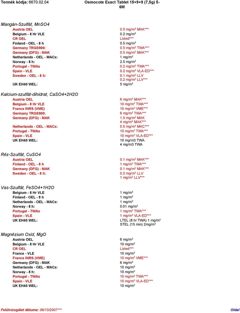 2 mg/m 3 LLV UK EH40 WEL: 5 mg/m 3 Kalcium-szulfát-dihidrat, CaSO4+2H2O Austria OEL Belgium - 8 Hr VLE France INRS (VME) Germany TRGS900: Germany (DFG) - MAK Netherlands - OEL - MACs: UK EH40 WEL: