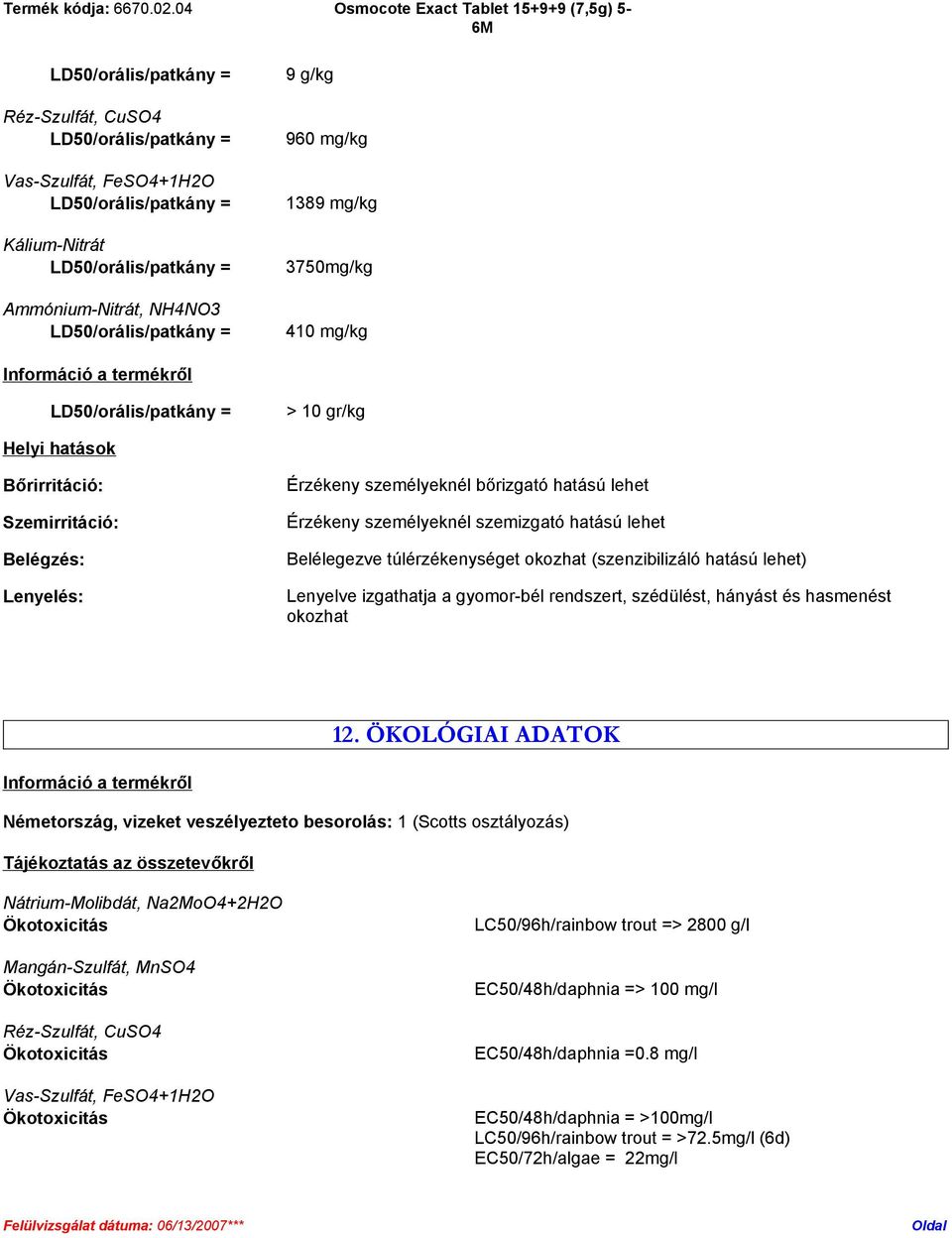 Lenyelve izgathatja a gyomor-bél rendszert, szédülést, hányást és hasmenést okozhat 12.