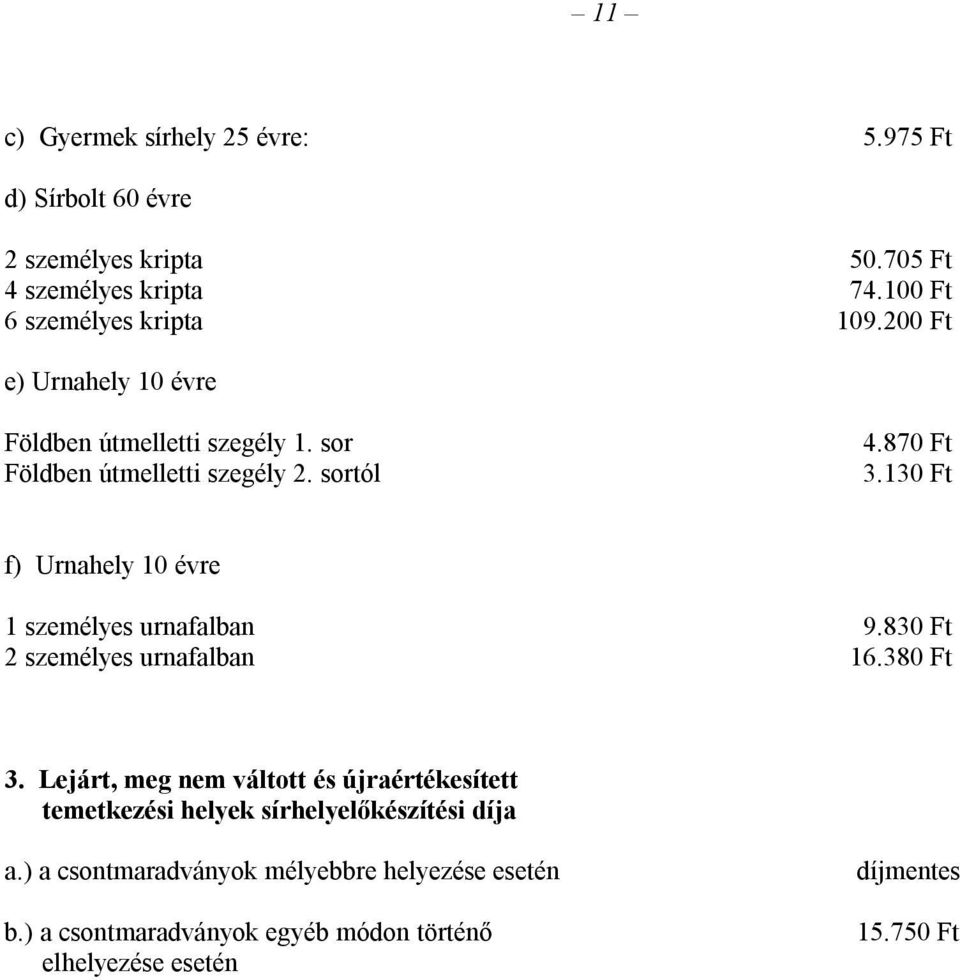 130 Ft f) Urnahely 10 évre 1 személyes urnafalban 9.830 Ft 2 személyes urnafalban 16.380 Ft 3.