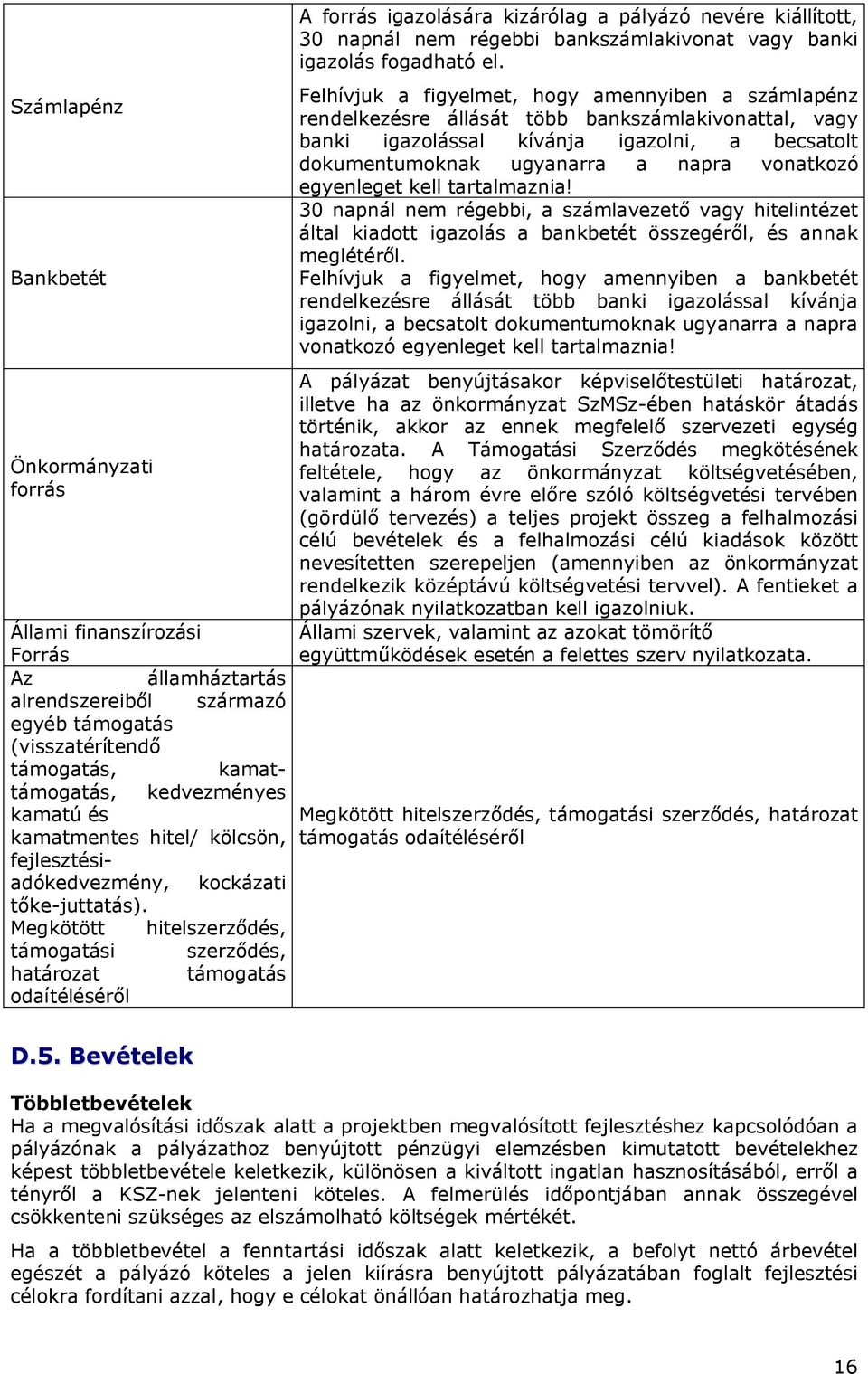 Megkötött hitelszerződés, támogatási szerződés, határozat támogatás odaítéléséről A forrás igazolására kizárólag a pályázó nevére kiállított, 30 napnál nem régebbi bankszámlakivonat vagy banki