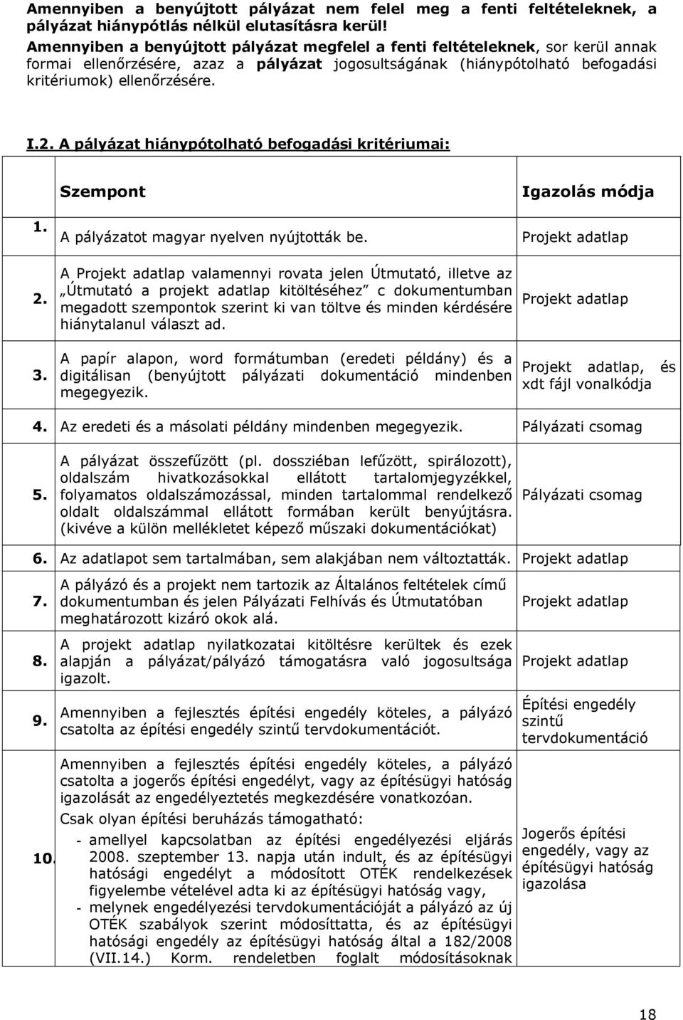 A pályázat hiánypótolható befogadási kritériumai: 1. Szempont A pályázatot magyar nyelven nyújtották be. Igazolás módja Projekt adatlap 2.