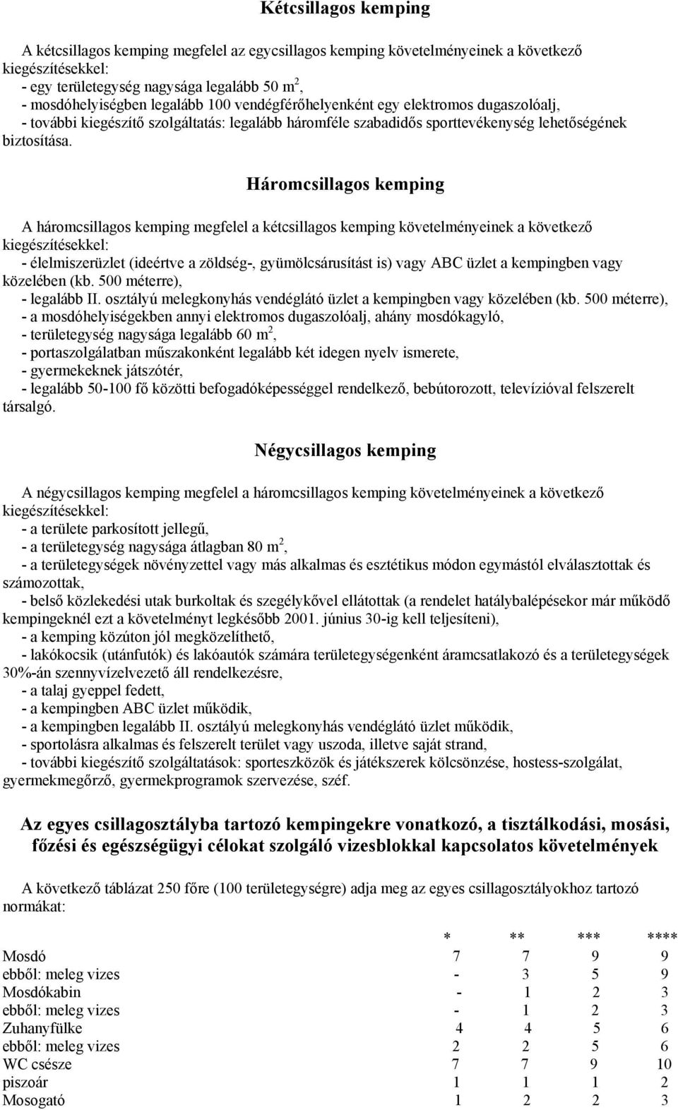 Háromcsillagos kemping A háromcsillagos kemping megfelel a kétcsillagos kemping követelményeinek a következő kiegészítésekkel: - élelmiszerüzlet (ideértve a zöldség-, gyümölcsárusítást is) vagy ABC