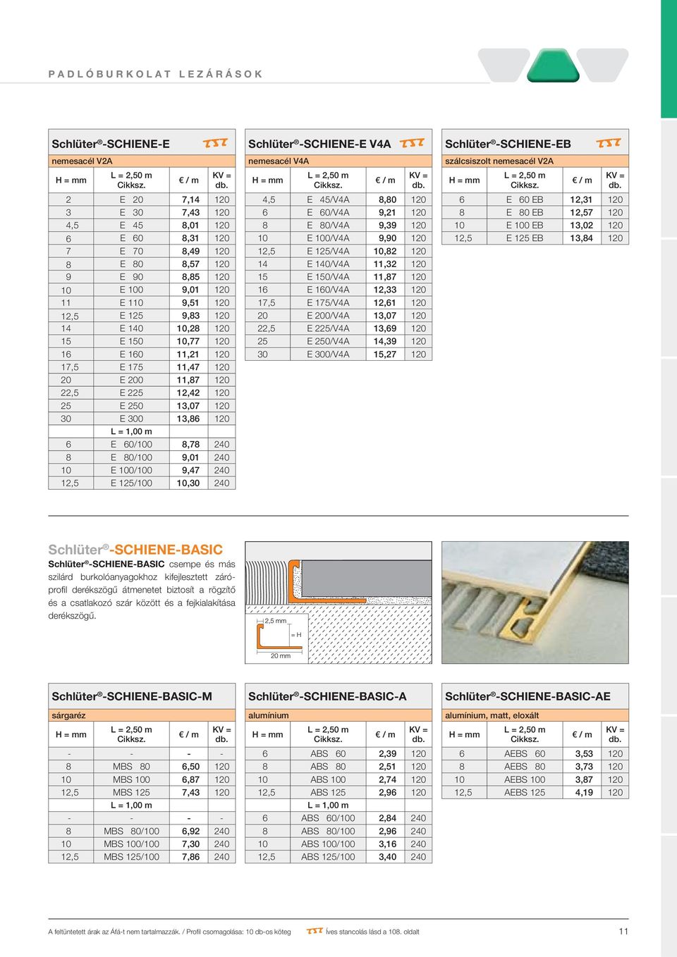 8,78 240 8 E 80/100 9,01 240 10 E 100/100 9,47 240 12,5 E 125/100 10,30 240 Schlüter -SCHIENE-E V4A nemesacél V4A 4,5 E 45/V4A 8,80 120 6 E 60/V4A 9,21 120 8 E 80/V4A 9,39 120 10 E 100/V4A 9,90 120