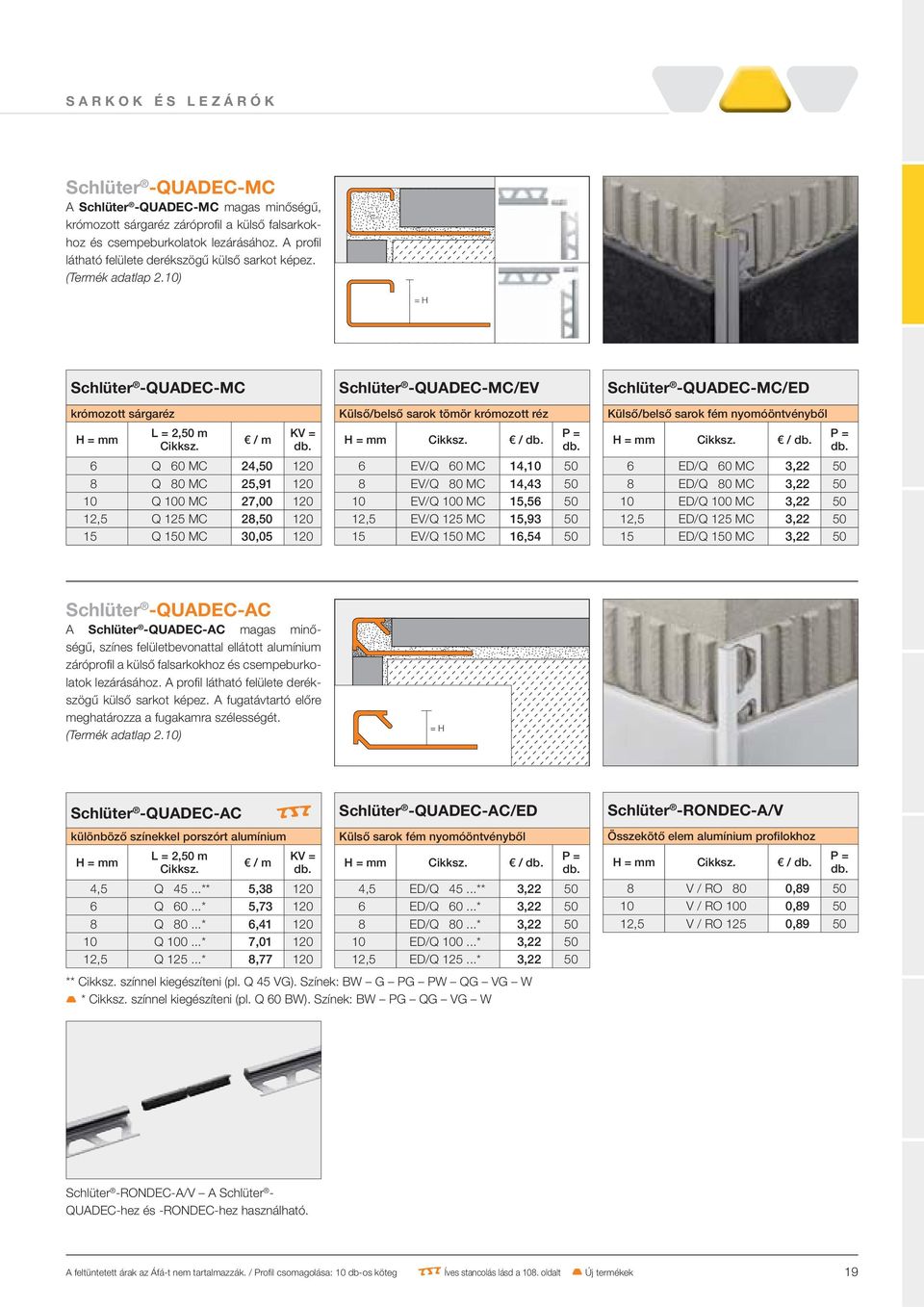 10) = H Schlüter -QUADEC-MC krómozott sárgaréz 6 Q 60 MC 24,50 120 8 Q 80 MC 25,91 120 10 Q 100 MC 27,00 120 12,5 Q 125 MC 28,50 120 15 Q 150 MC 30,05 120 Schlüter -QUADEC-MC/EV Külső/belső sarok