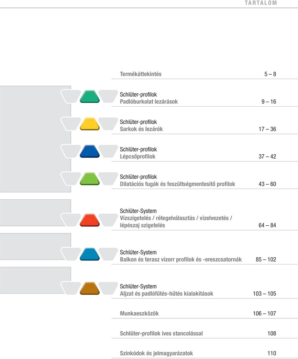 rétegelválasztás / vízelvezetés / lépészaj szigetelés 64 84 Schlüter-System Balkon és terasz vízorr profilok és -ereszcsatornák 85 102