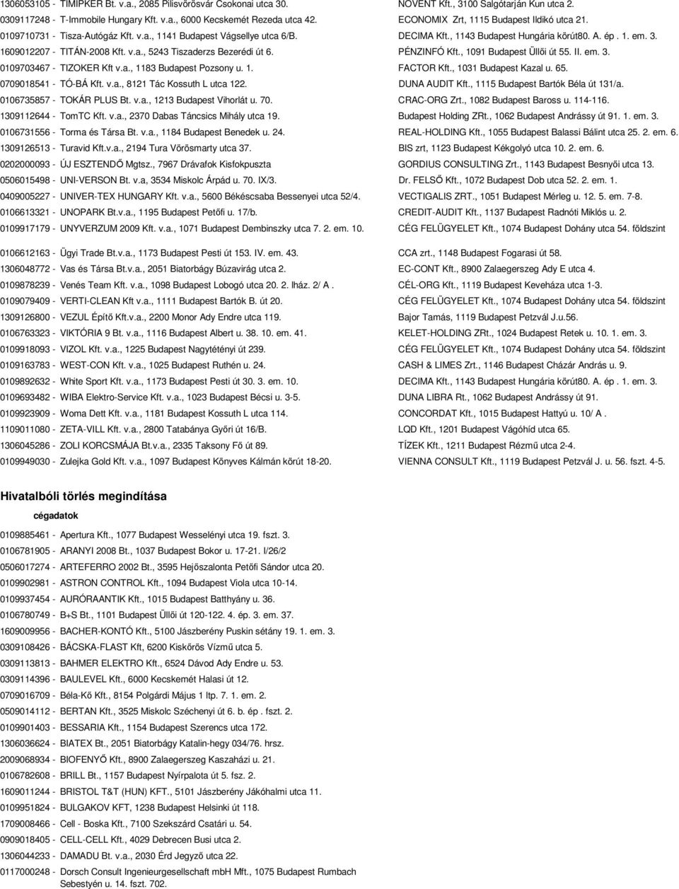 1609012207 - TITÁN-2008 Kft. v.a., 5243 Tiszaderzs Bezerédi út 6. PÉNZINFÓ Kft., 1091 Budapest Üllői út 55. II. em. 3. 0109703467 - TIZOKER Kft v.a., 1183 Budapest Pozsony u. 1. FACTOR Kft.