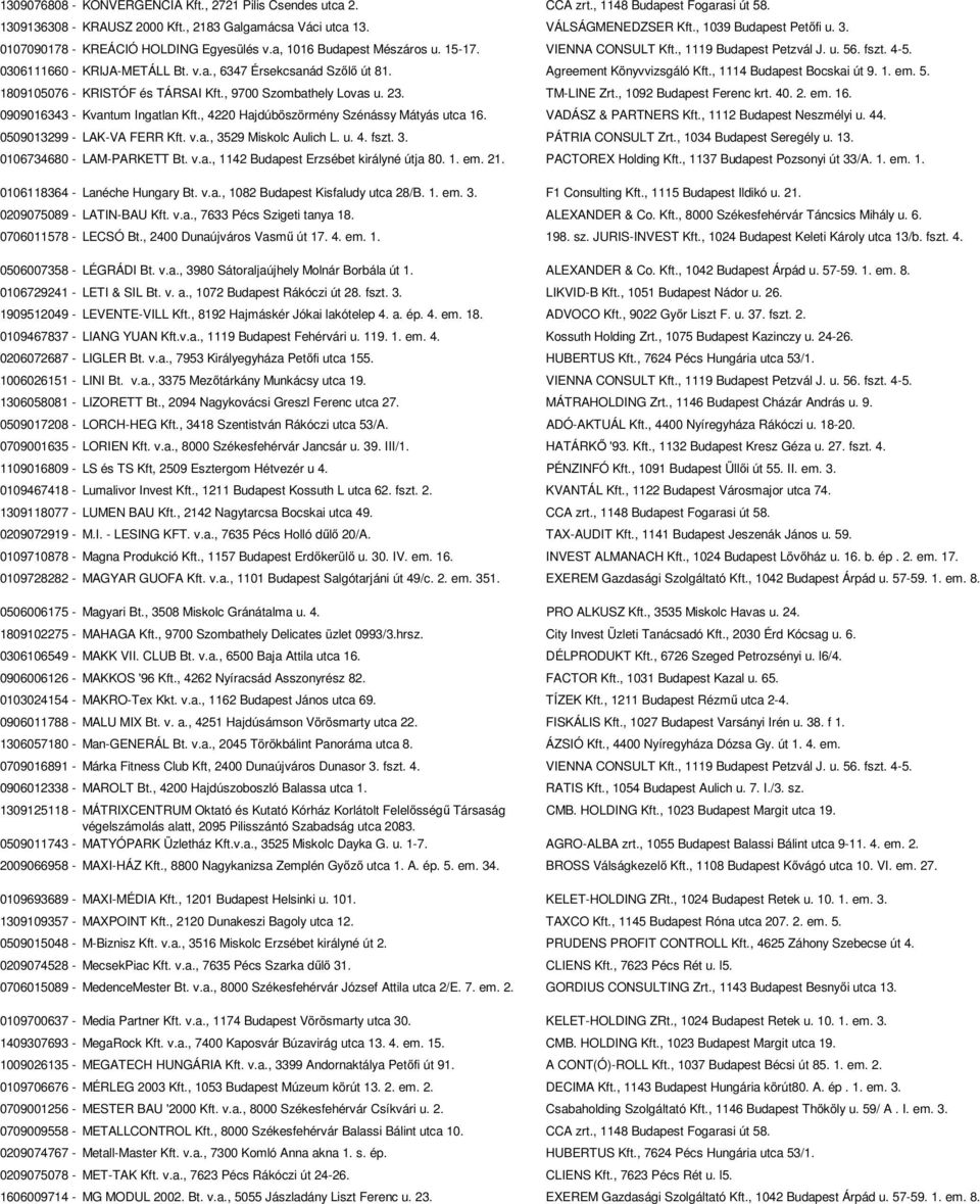 v.a., 6347 Érsekcsanád Szőlő út 81. Agreement Könyvvizsgáló Kft., 1114 Budapest Bocskai út 9. 1. em. 5. 1809105076 - KRISTÓF és TÁRSAI Kft., 9700 Szombathely Lovas u. 23. TM-LINE Zrt.