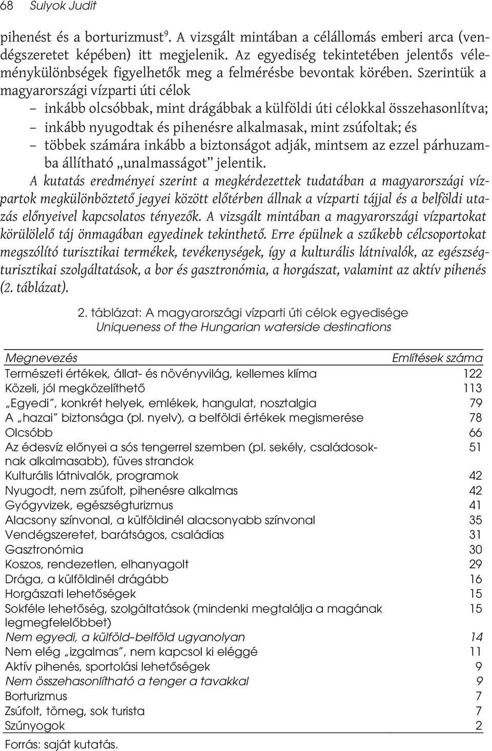 Szerintük a magyarországi vízparti úti célok inkább olcsóbbak, mint drágábbak a külföldi úti célokkal összehasonlítva; inkább nyugodtak és pihenésre alkalmasak, mint zsúfoltak; és többek számára