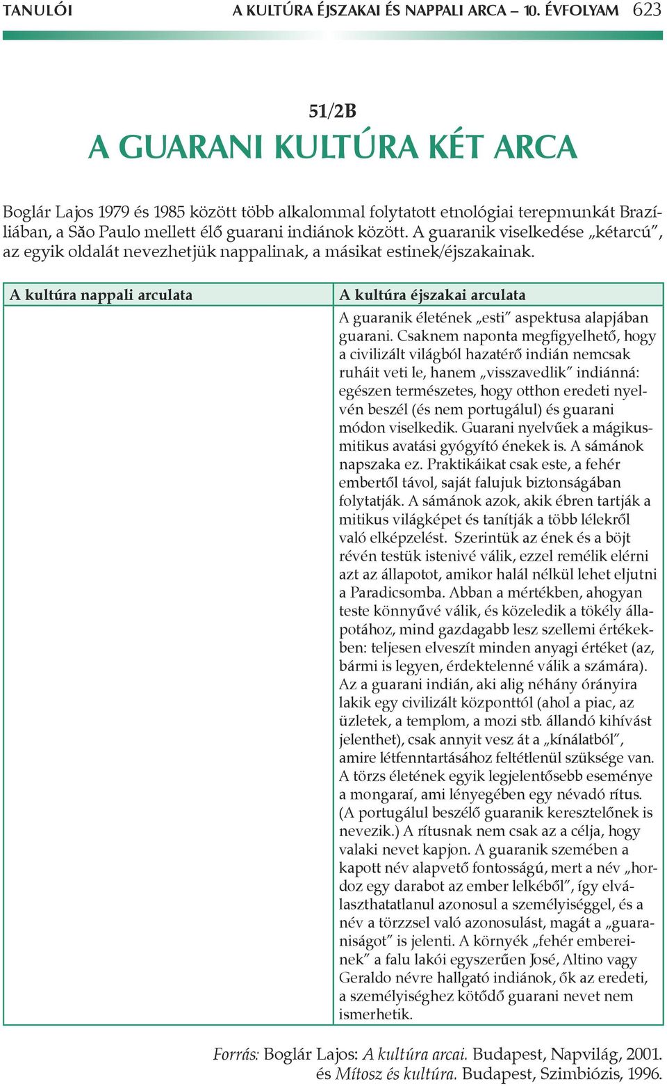 guaranik viselkedése kétarcú, az egyik oldalát nevezhetjük nappalinak, a másikat estinek/éjszakainak.