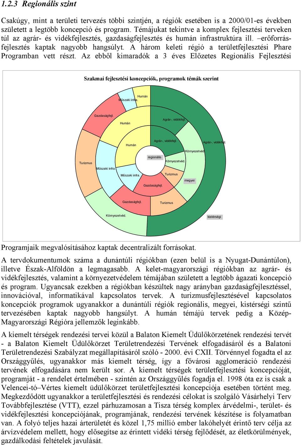 A három keleti régió a területfejlesztési Phare Programban vett részt.