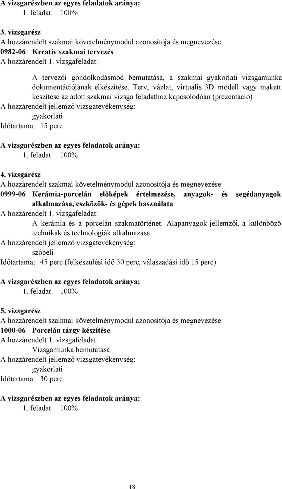 Terv, vázlat, virtuális 3D modell vagy makett készítése az adott szakmai vizsga feladathoz kapcsolódóan (prezentáció) A hozzárendelt jellemző vizsgatevékenység: Időtartama: 15 perc A vizsgarészben az