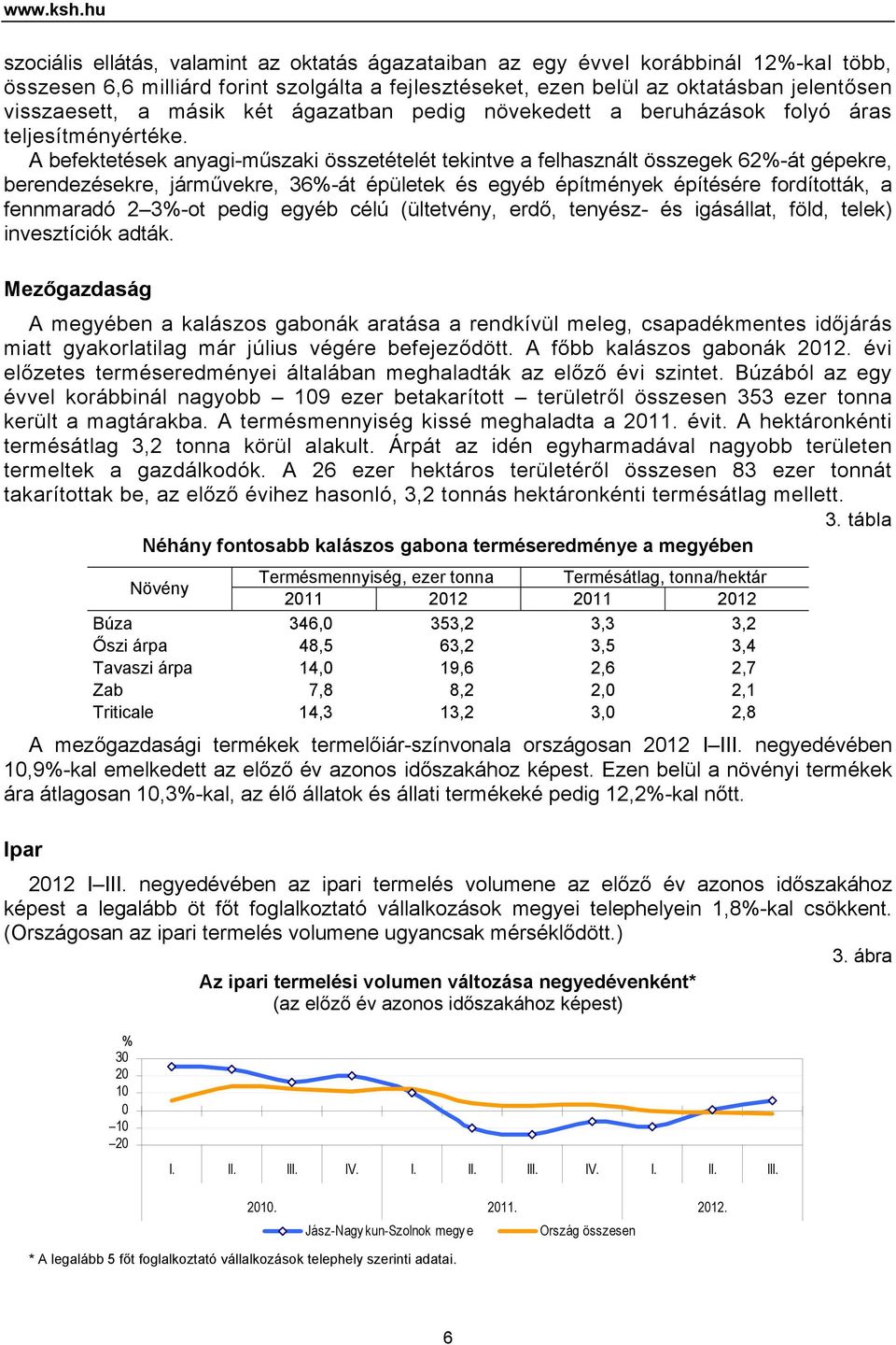 másik két ágazatban pedig növekedett a beruházások folyó áras teljesítményértéke.