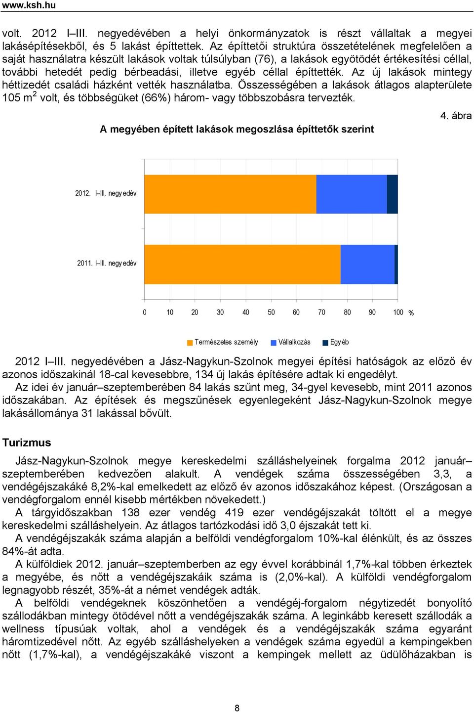 céllal építtették. Az új lakások mintegy héttizedét családi házként vették használatba.