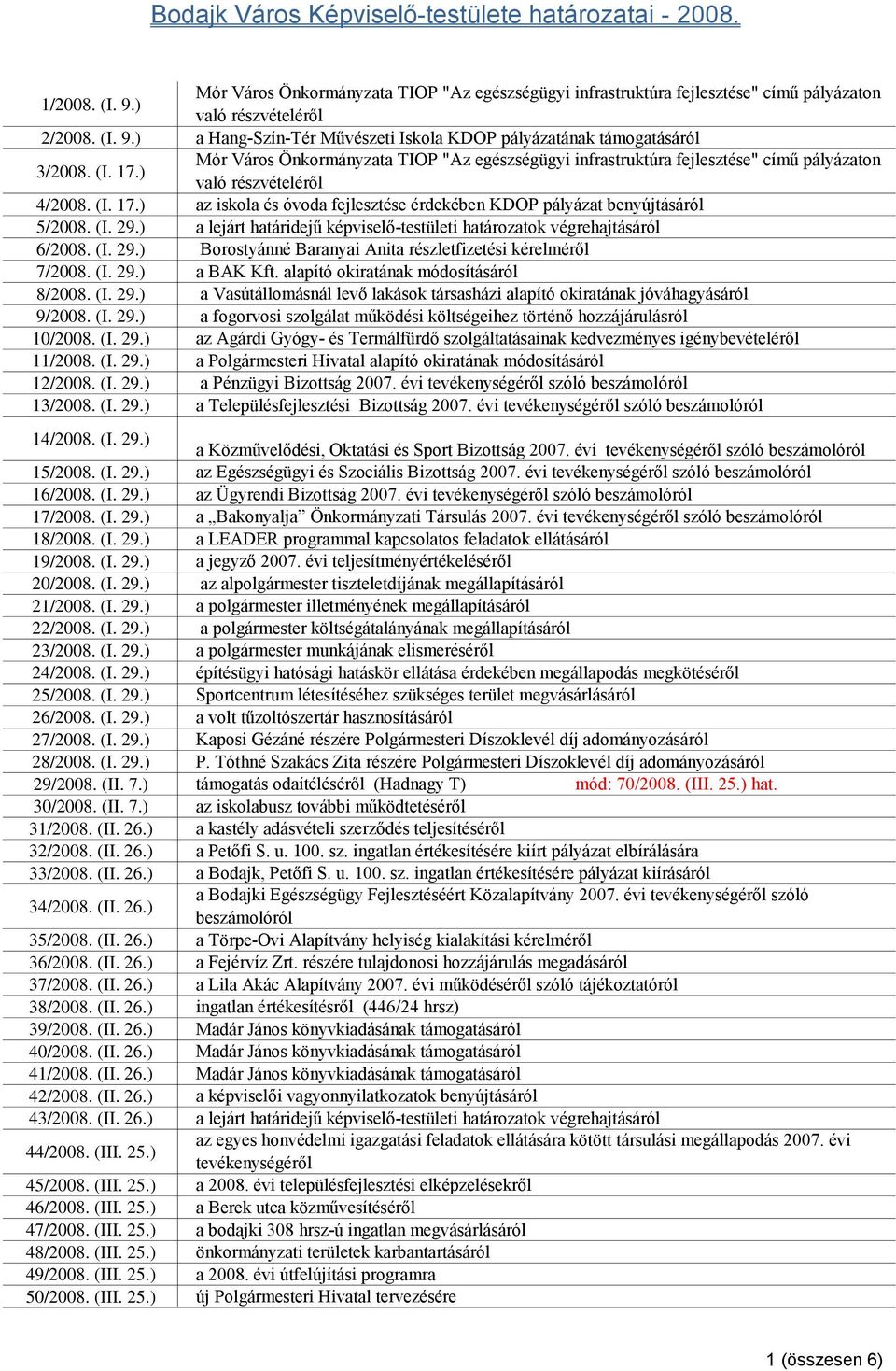 (I. 29.) a lejárt határidejű képviselő-testületi határozatok végrehajtásáról 6/2008. (I. 29.) Borostyánné Baranyai Anita részletfizetési kérelméről 7/2008. (I. 29.) a BAK Kft.