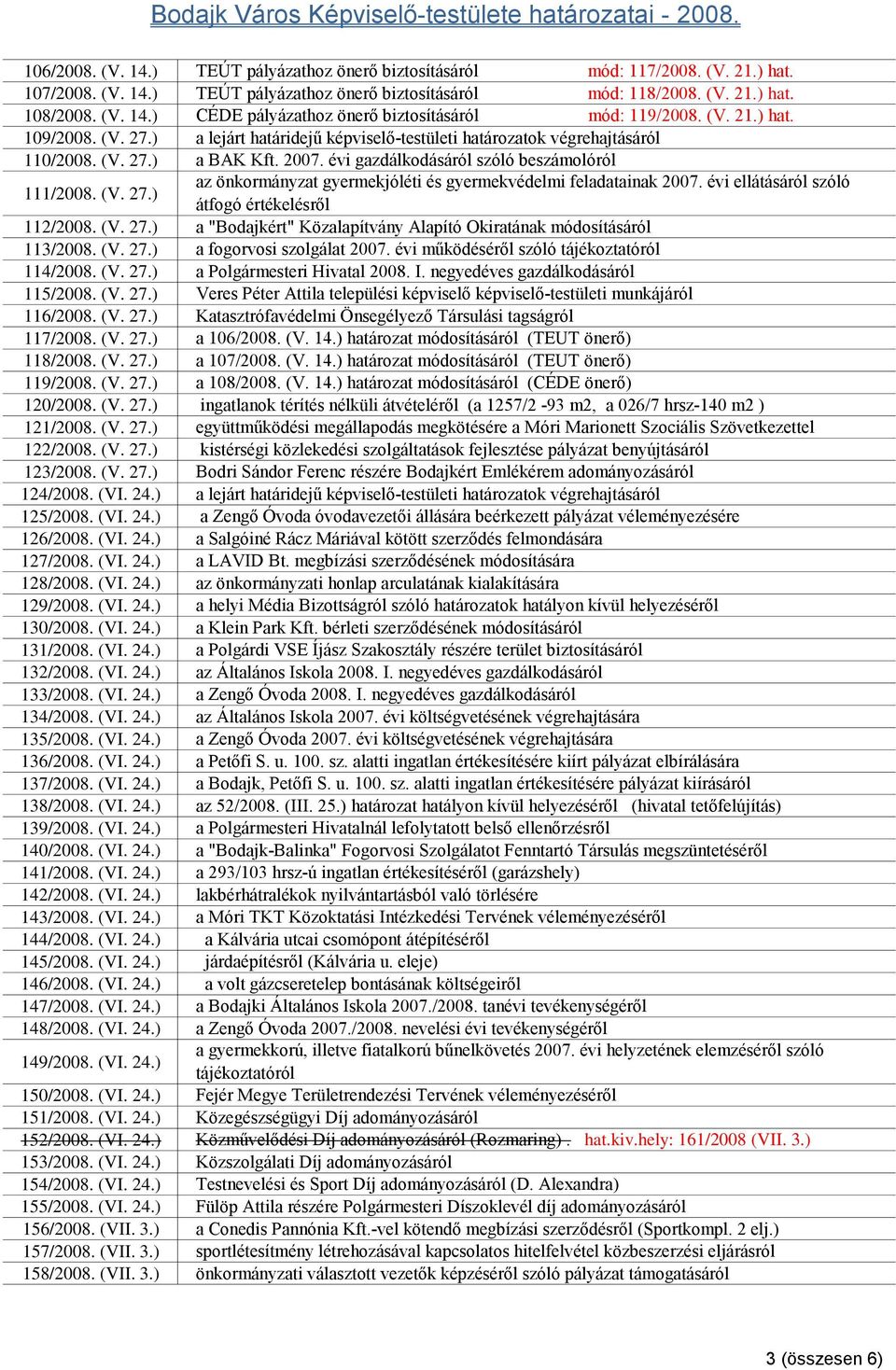 évi ellátásáról szóló átfogó értékelésről 112/2008. (V. 27.) a "Bodajkért" Közalapítvány Alapító Okiratának módosításáról 113/2008. (V. 27.) a fogorvosi szolgálat 2007.