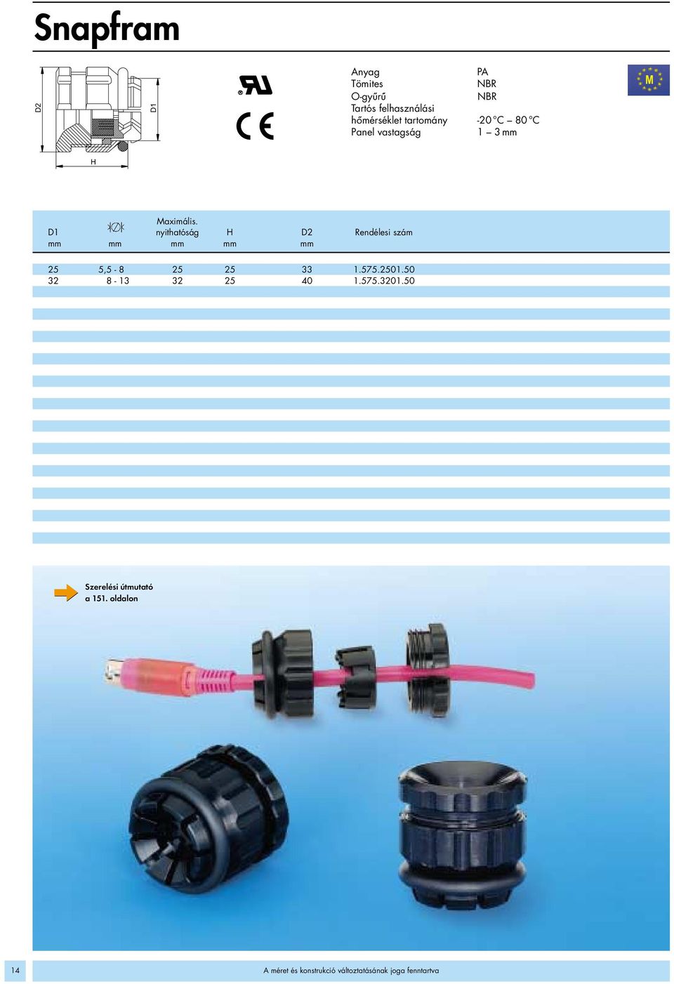 D1 nyithatóság D2 Rendélesi szám mm mm mm mm mm 25 5,5-8 25 25