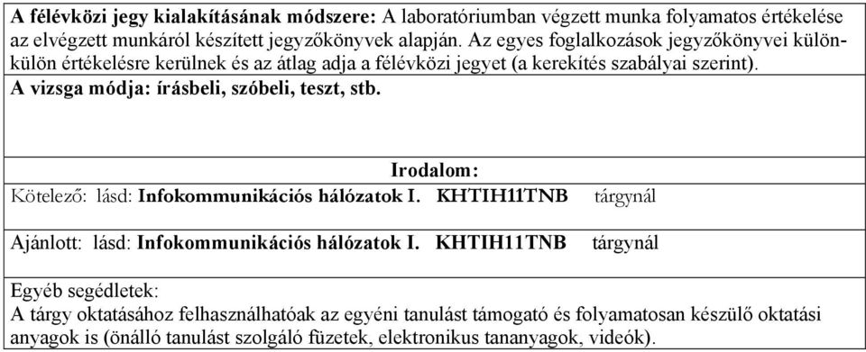 A vizsga módja: írásbeli, szóbeli, teszt, stb. Irodalom: Kötelező: lásd: Infokommunikációs hálózatok I. KHTIH11TNB Ajánlott: lásd: Infokommunikációs hálózatok I.