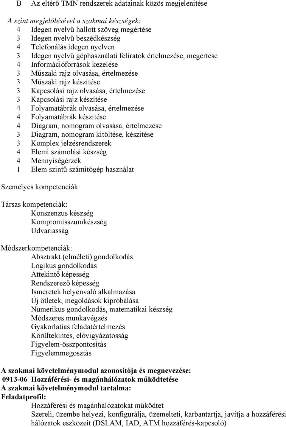 Kapcsolási rajz készítése 4 Folyamatábrák olvasása, értelmezése 4 Folyamatábrák készítése 4 Diagram, nomogram olvasása, értelmezése 3 Diagram, nomogram kitöltése, készítése 3 Komplex jelzésrendszerek