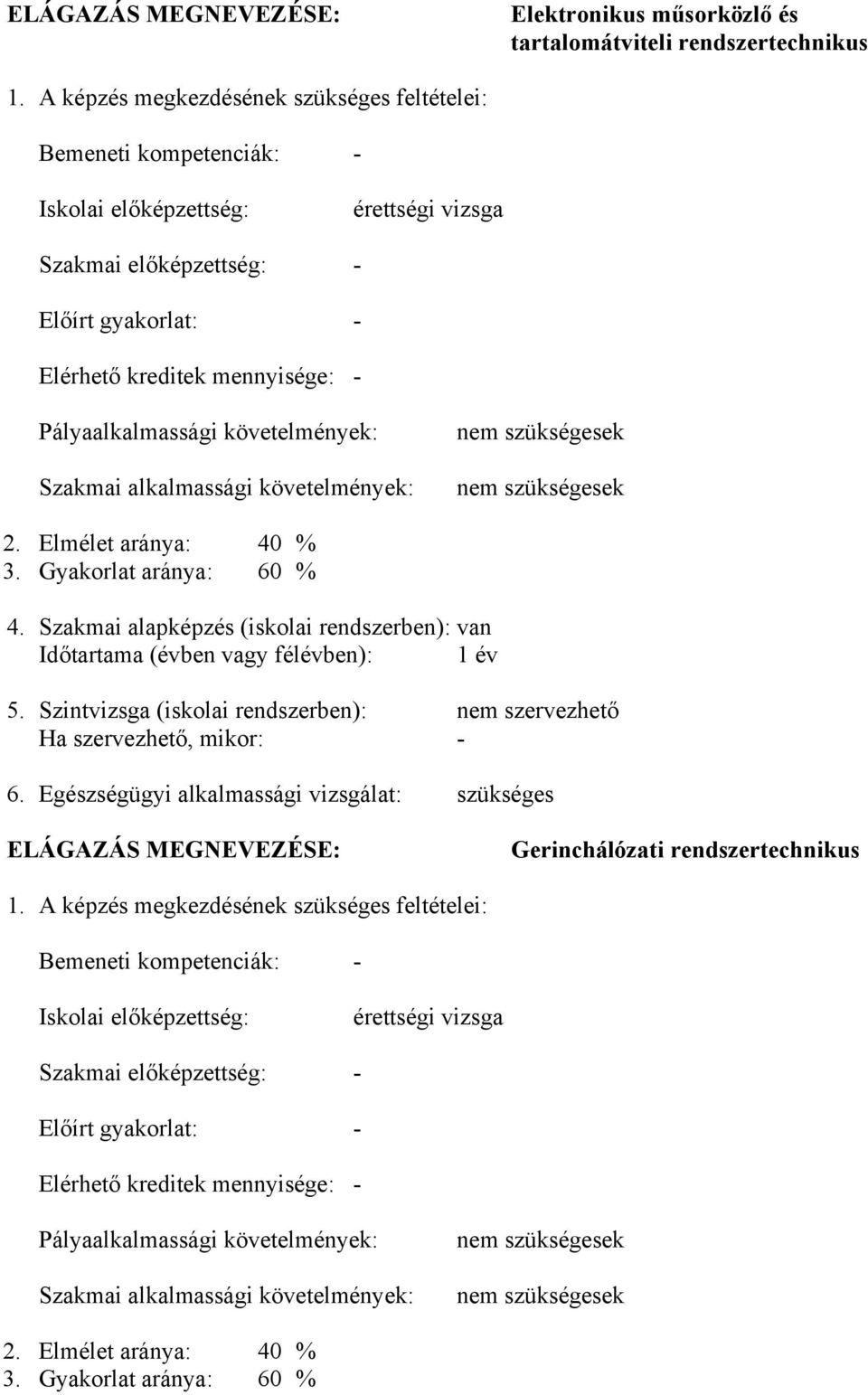 Pályaalkalmassági követelmények: Szakmai alkalmassági követelmények: nem szükségesek nem szükségesek 2. Elmélet aránya: 40 % 3. Gyakorlat aránya: 60 % 4.