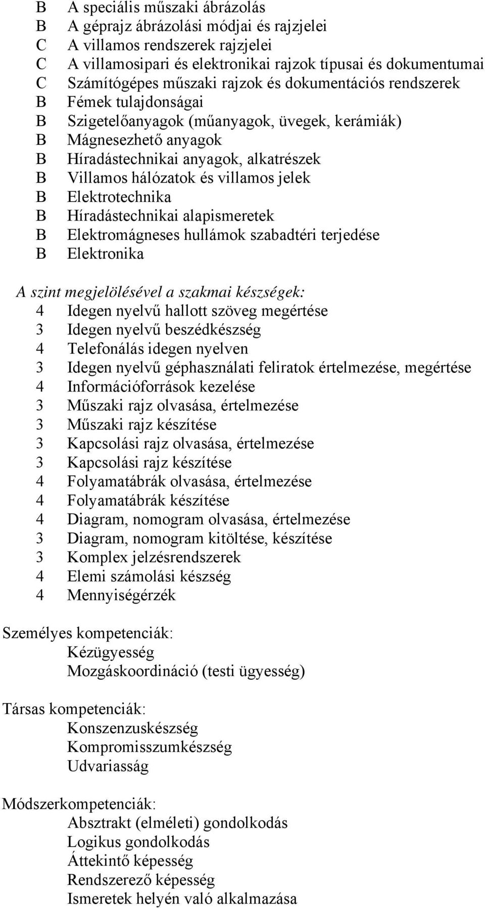 Elektrotechnika Híradástechnikai alapismeretek Elektromágneses hullámok szabadtéri terjedése Elektronika A szint megjelölésével a szakmai készségek: 4 Idegen nyelvű hallott szöveg megértése 3 Idegen